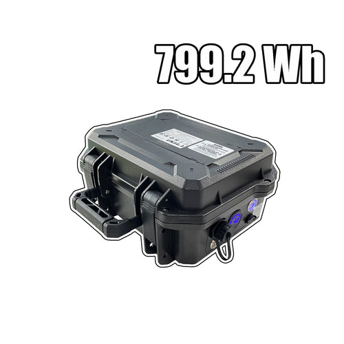 B1 BATTERY - EASY WAVE